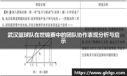 武汉篮球队在世锦赛中的团队协作表现分析与启示