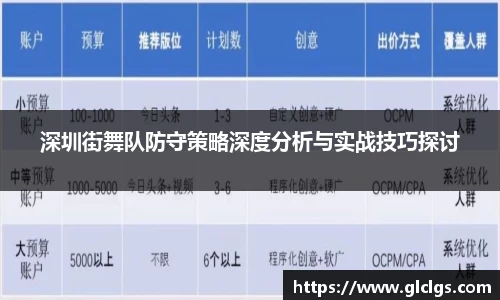 易游