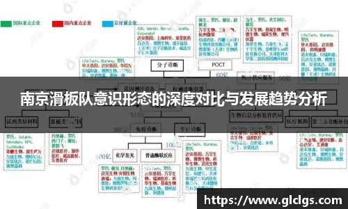 易游
